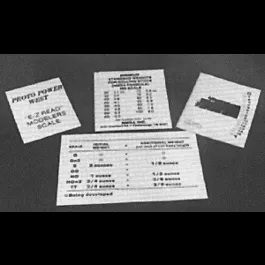 Scale Label Set